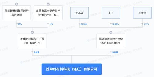 勝華新材在福建成立子公司，技術推廣邁出關鍵一步